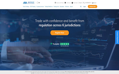 AvaTrade homepage overview