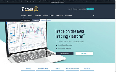 FXCM Trading Station